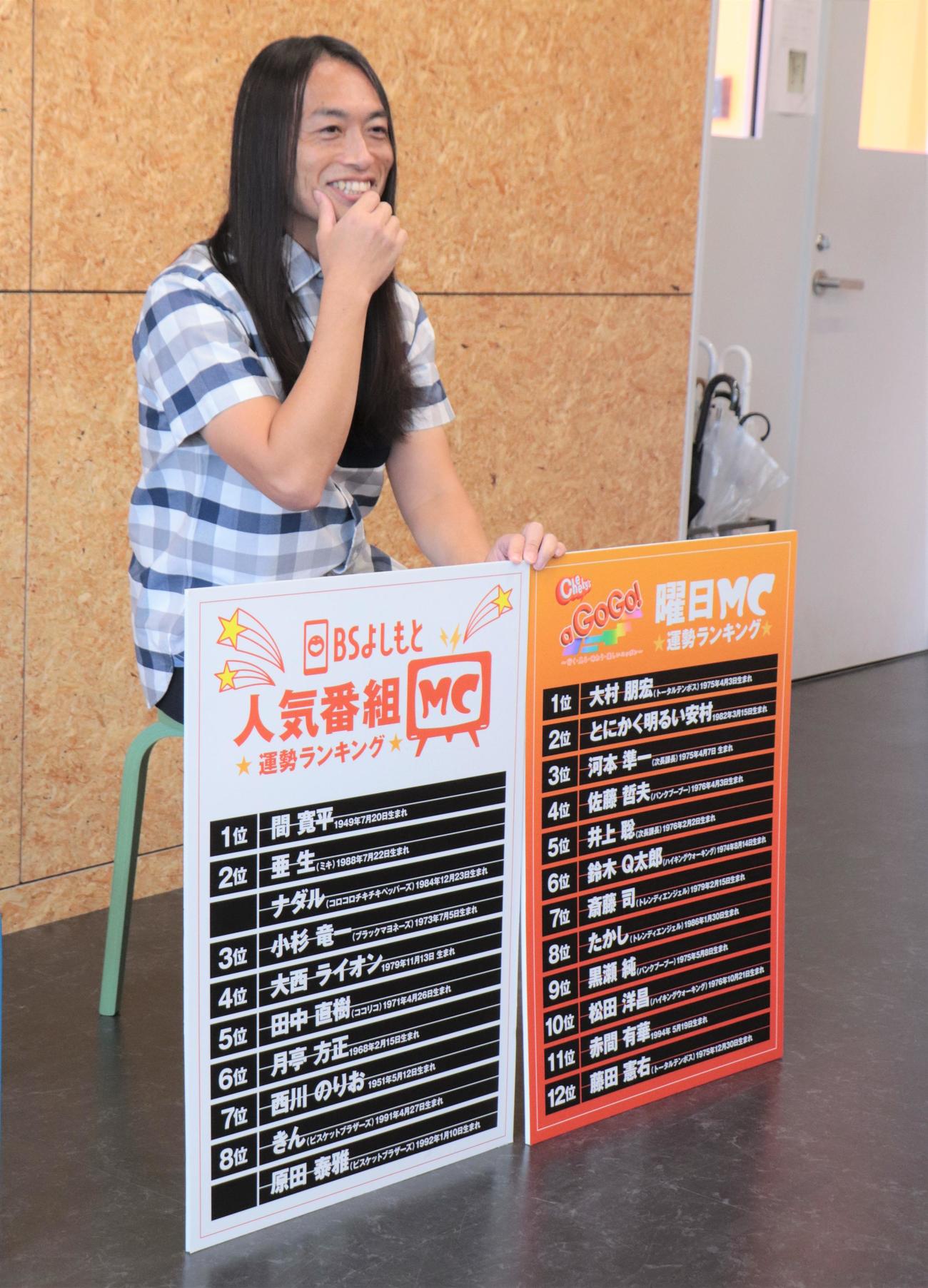 BSよしもと10月番組改編発表後の囲み取材で笑顔を見せる占い師Love Me Do（撮影・藤塚大輔）