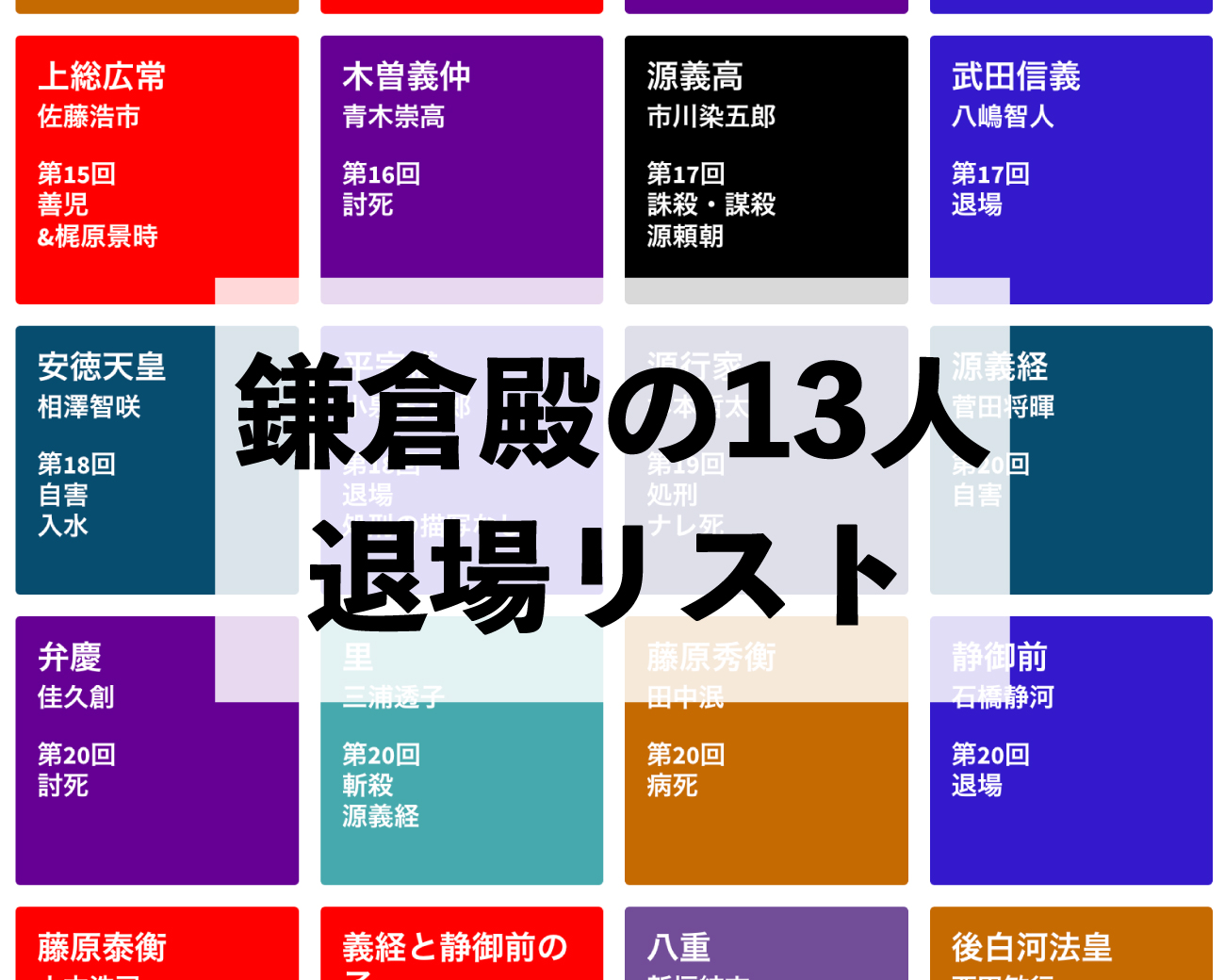 「鎌倉殿の13人」退場リスト（一覧表は別添付）