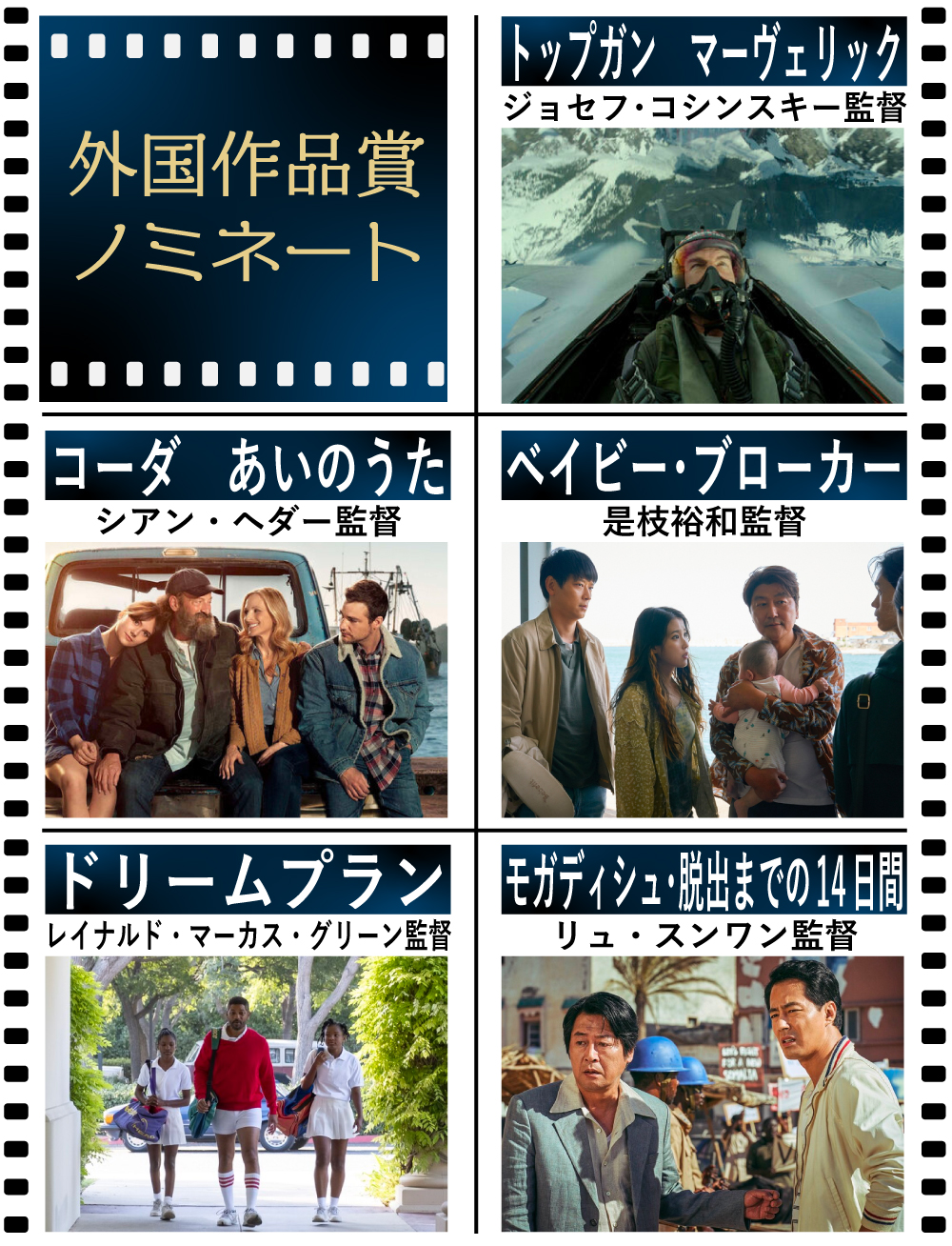 【日刊スポーツ映画大賞】外国作品賞ノミネート（※順不同、敬称略。対象作複数の場合、写真はリストの最初の作品）