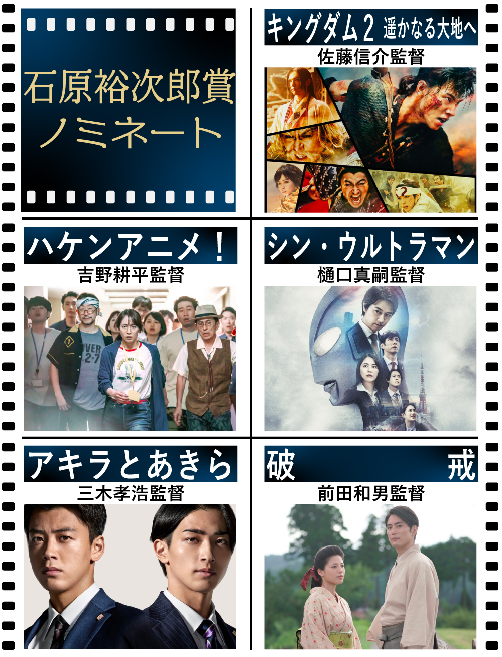 【日刊スポーツ映画大賞】石原裕次郎賞ノミネート（※順不同、敬称略。対象作複数の場合、写真はリストの最初の作品）