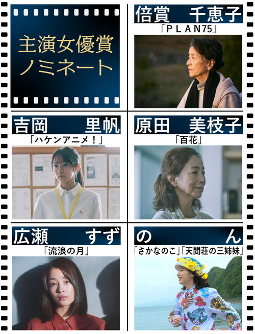 【日刊スポーツ映画大賞】主演女優賞ノミネート（※順不同、敬称略。対象作複数の場合、写真はリストの最初の作品）