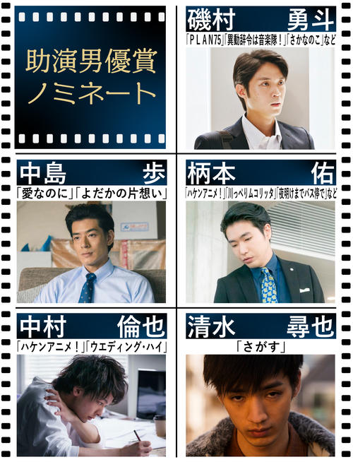 【日刊スポーツ映画大賞】助演男優賞ノミネート（※順不同、敬称略。対象作複数の場合、写真はリストの最初の作品）