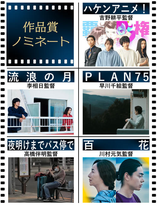 【日刊スポーツ映画大賞】作品賞ノミネート（※順不同、敬称略。対象作複数の場合、写真はリストの最初の作品）