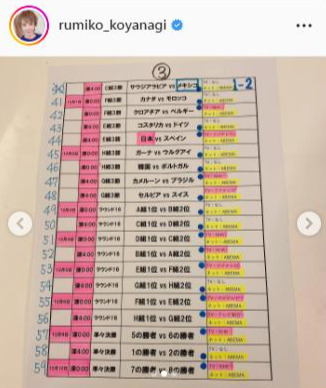 小柳ルミ子インスタグラムより