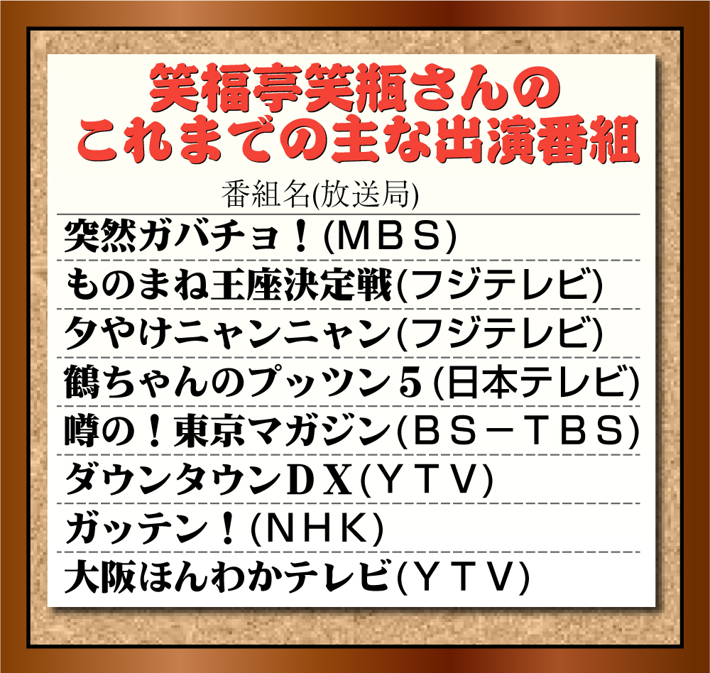 【イラスト】笑福亭笑瓶さんのこれまでの主な出演番組