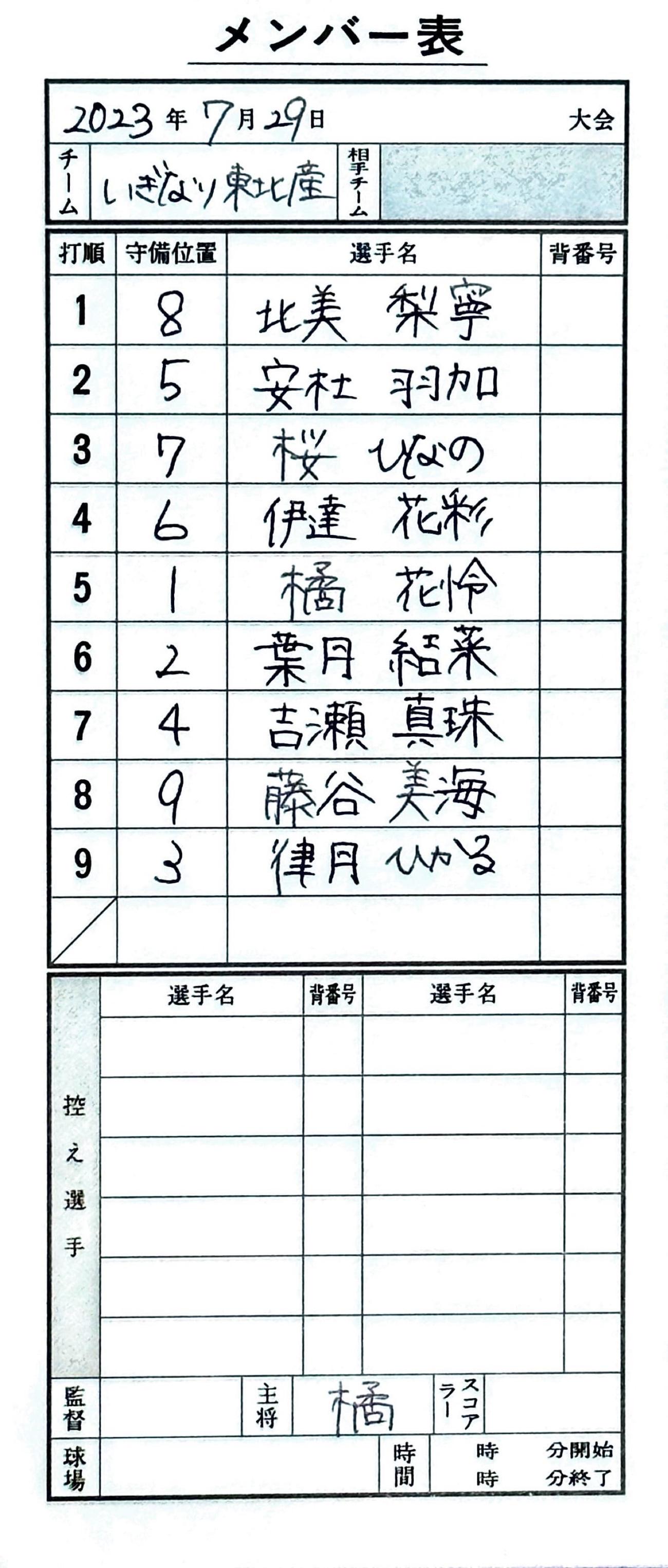 STARDUST仙台・Y田のオーダー
