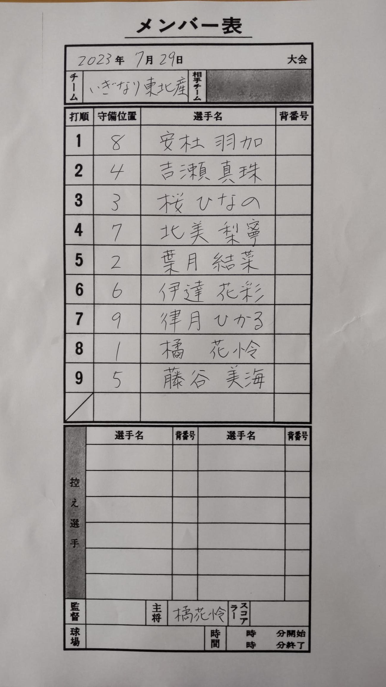 日刊スポーツ東北総局・浦部産のオーダー