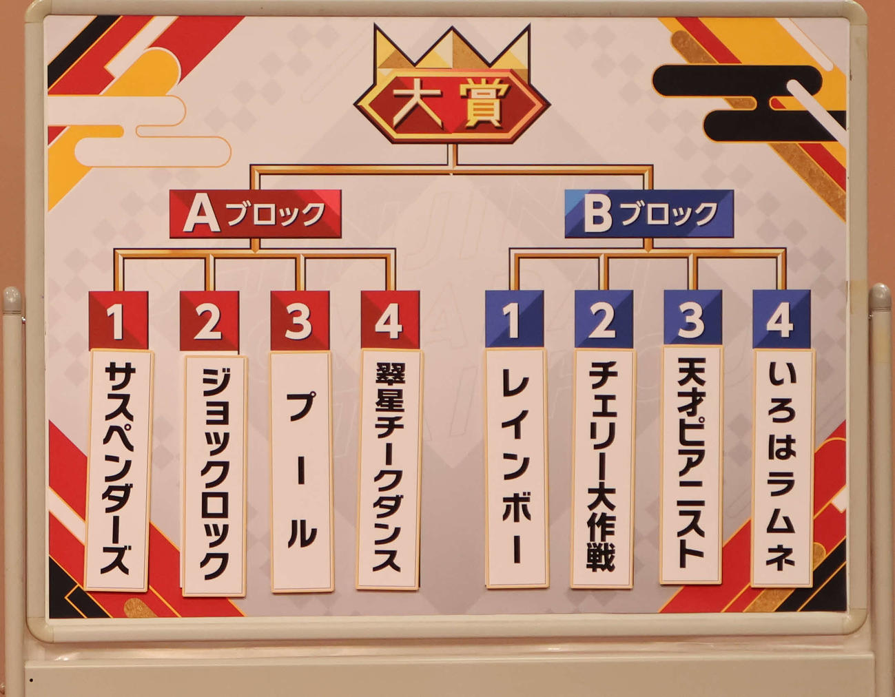NHK新人お笑い大賞の本選ブロック分け（撮影・村上久美子）