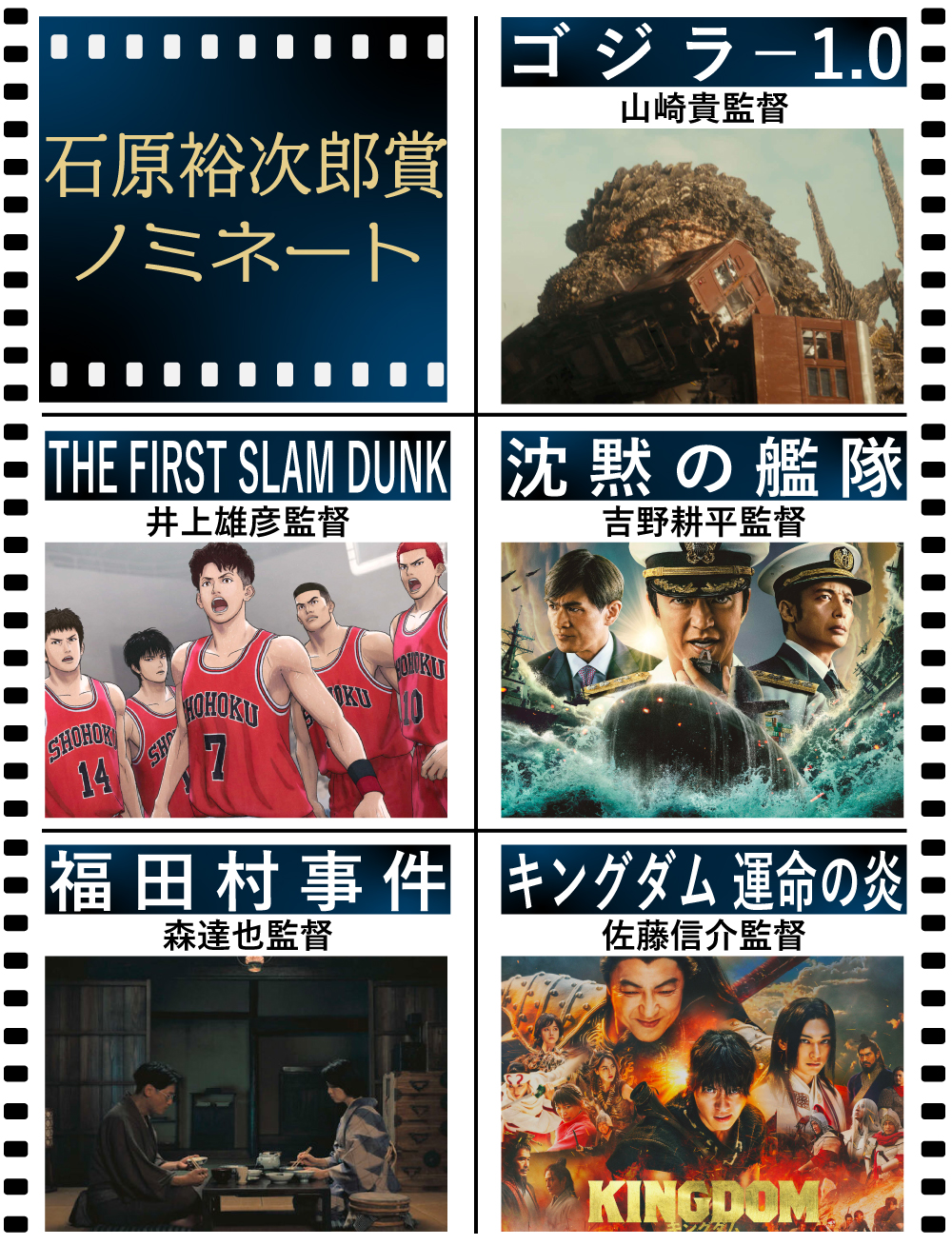 【日刊スポーツ映画大賞・石原裕次郎賞】石原裕次郎賞ノミネート