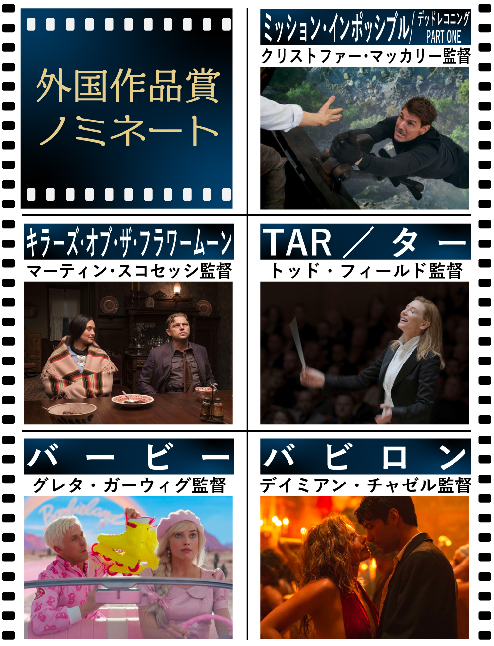 【日刊スポーツ映画大賞・石原裕次郎賞】外国作品賞ノミネート