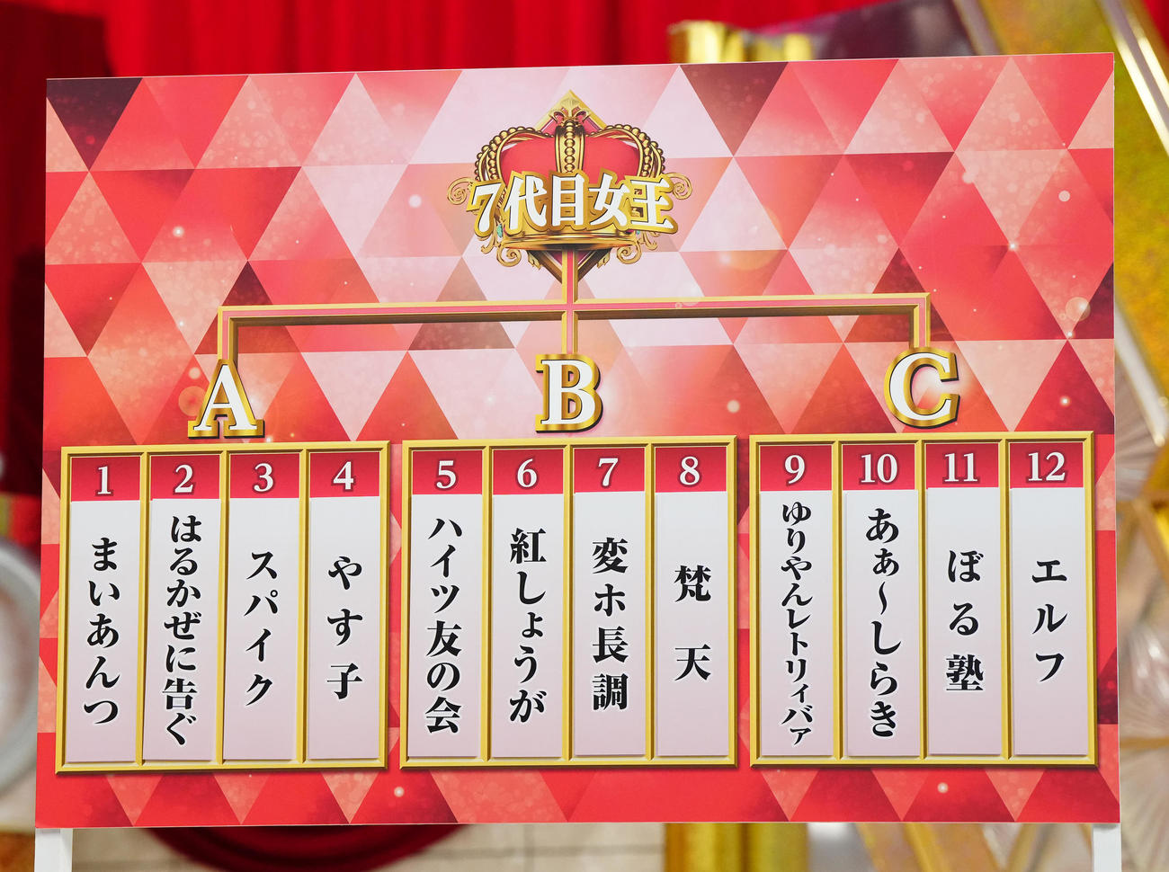 「女芸人No．1決定戦　THE W 2023」の決勝の対戦表（撮影・江口和貴）