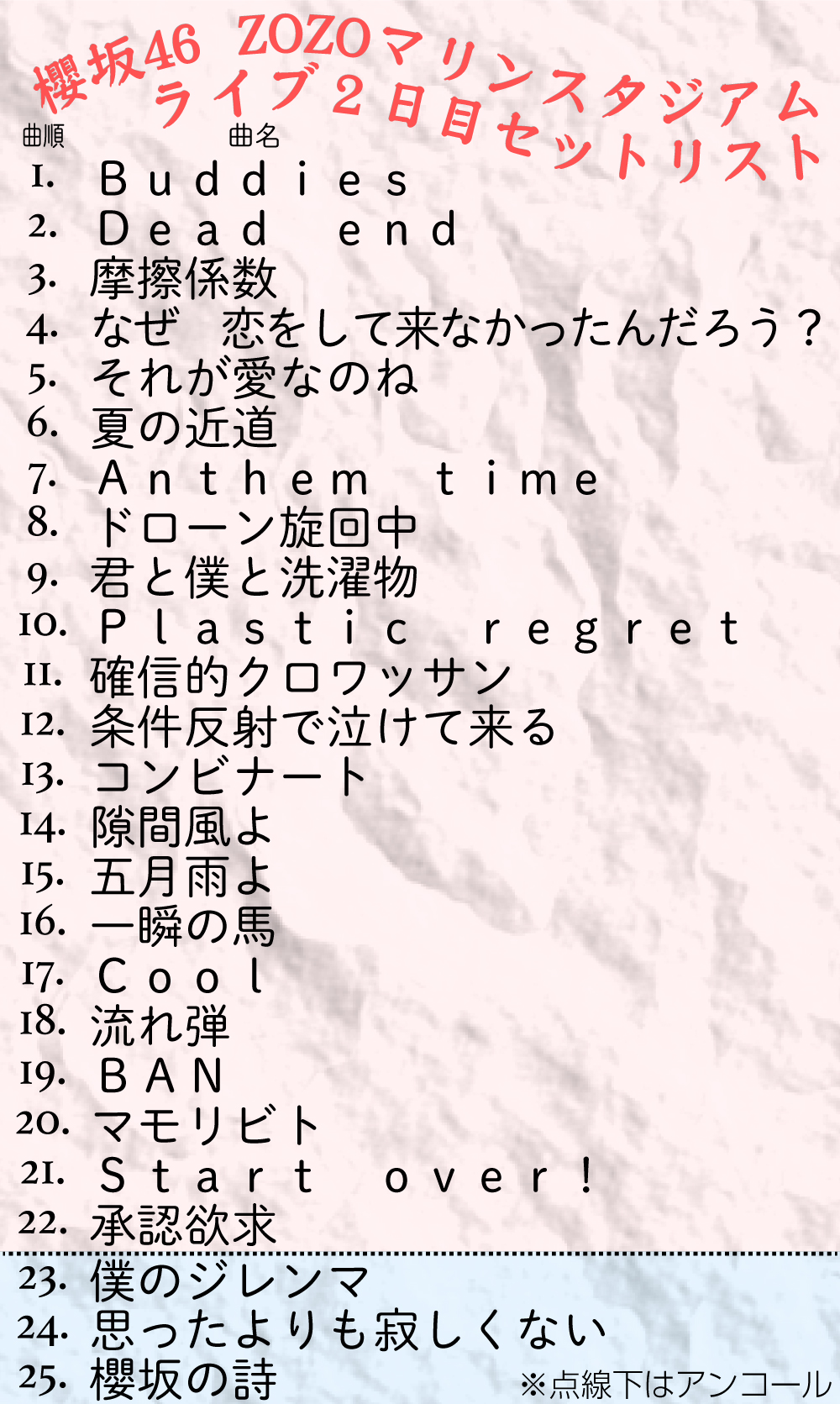 【イラスト】櫻坂46ＺＯＺＯマリンスタジアムライブ２日目セットリスト-