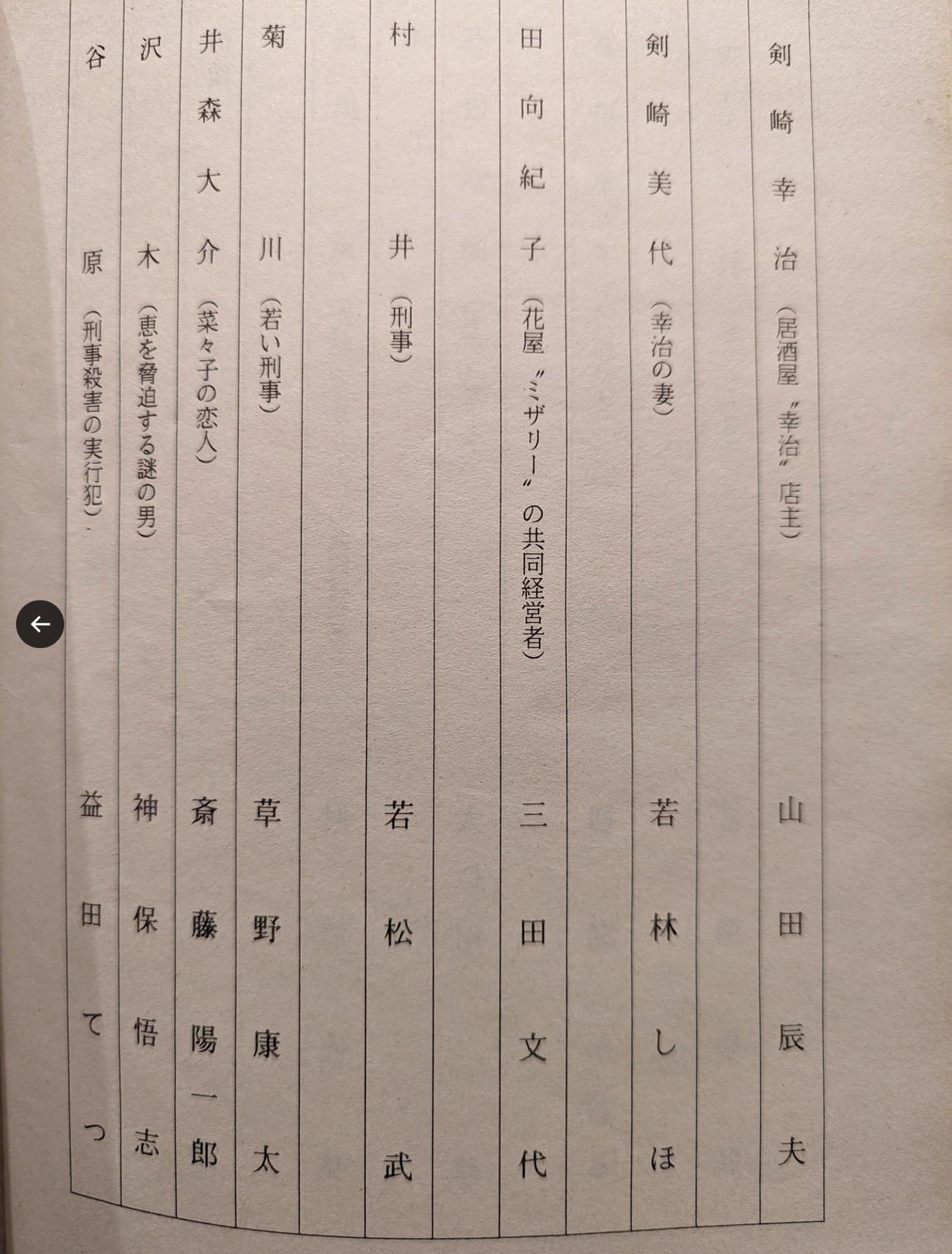 若林志穂さんのXから
