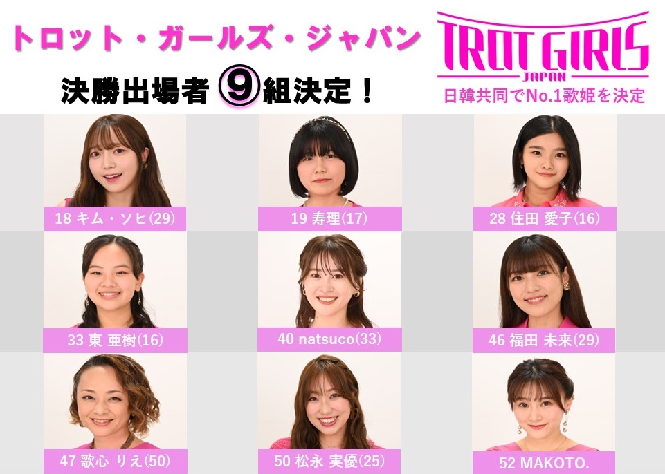 「トロット・ガールズ・ジャパン」で決勝進出が決まった9人
