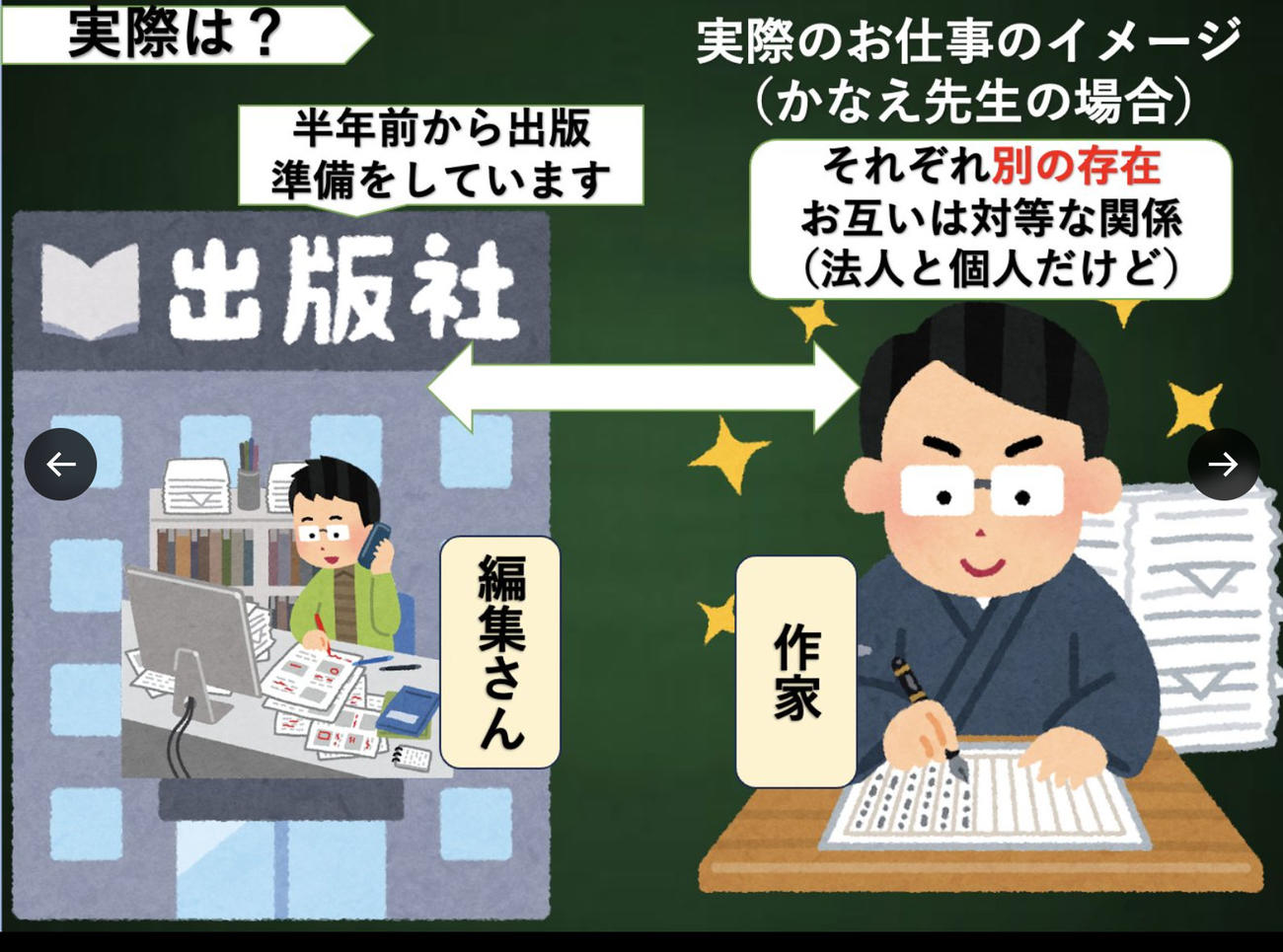 かなえ先生のXから