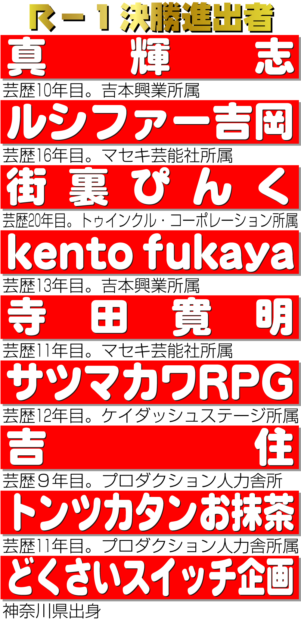 【イラスト】Ｒ－１グランプリ決勝進出者