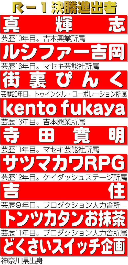 【イラスト】Ｒ－１グランプリ決勝進出者