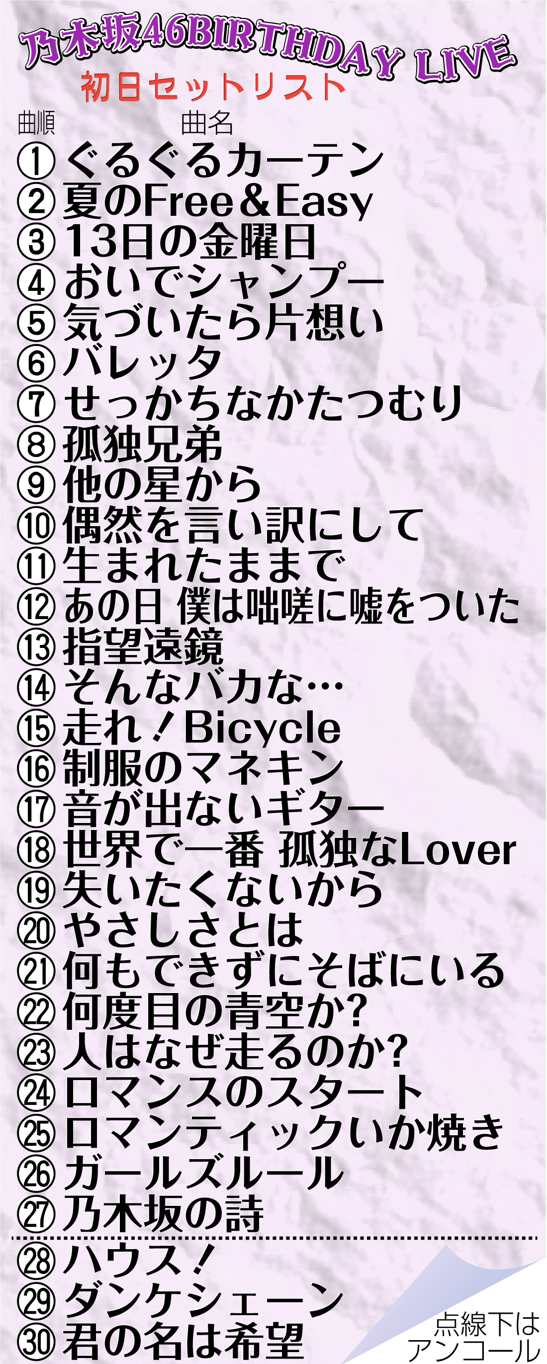 【イラスト】乃木坂46ＢＩＲＴＨＤＡＹ　ＬＩＶＥ初日セットリスト