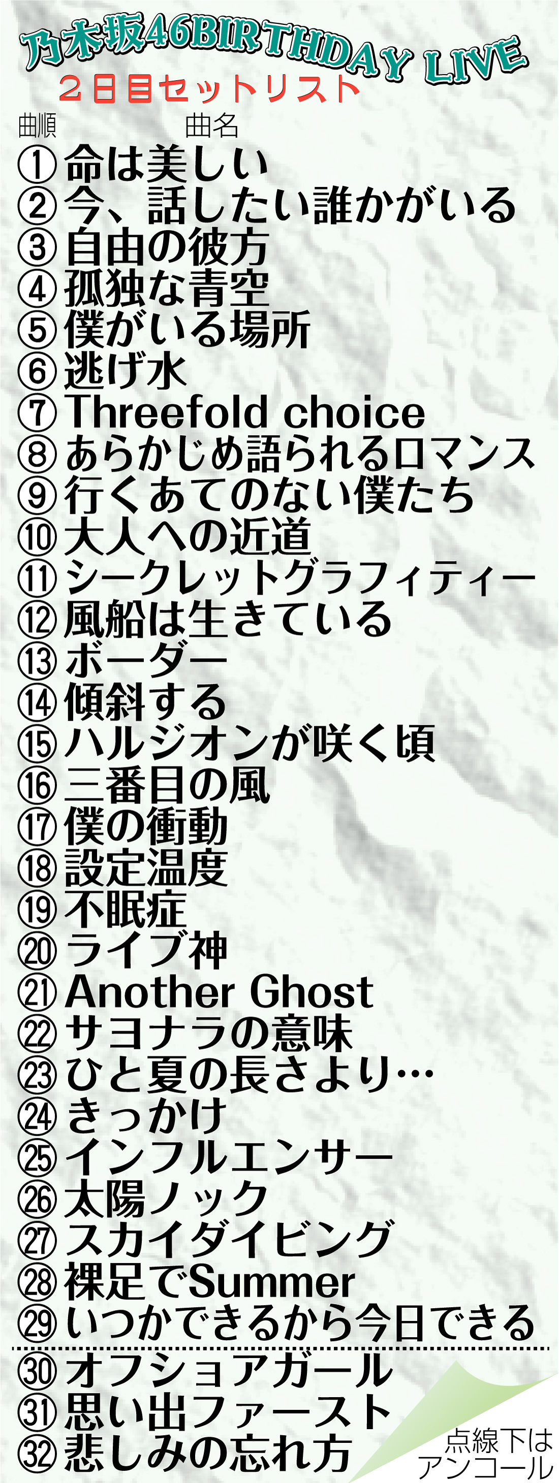 【イラスト】乃木坂46ＢＩＲＴＨＤＡＹ　ＬＩＶＥ2日目セットリスト