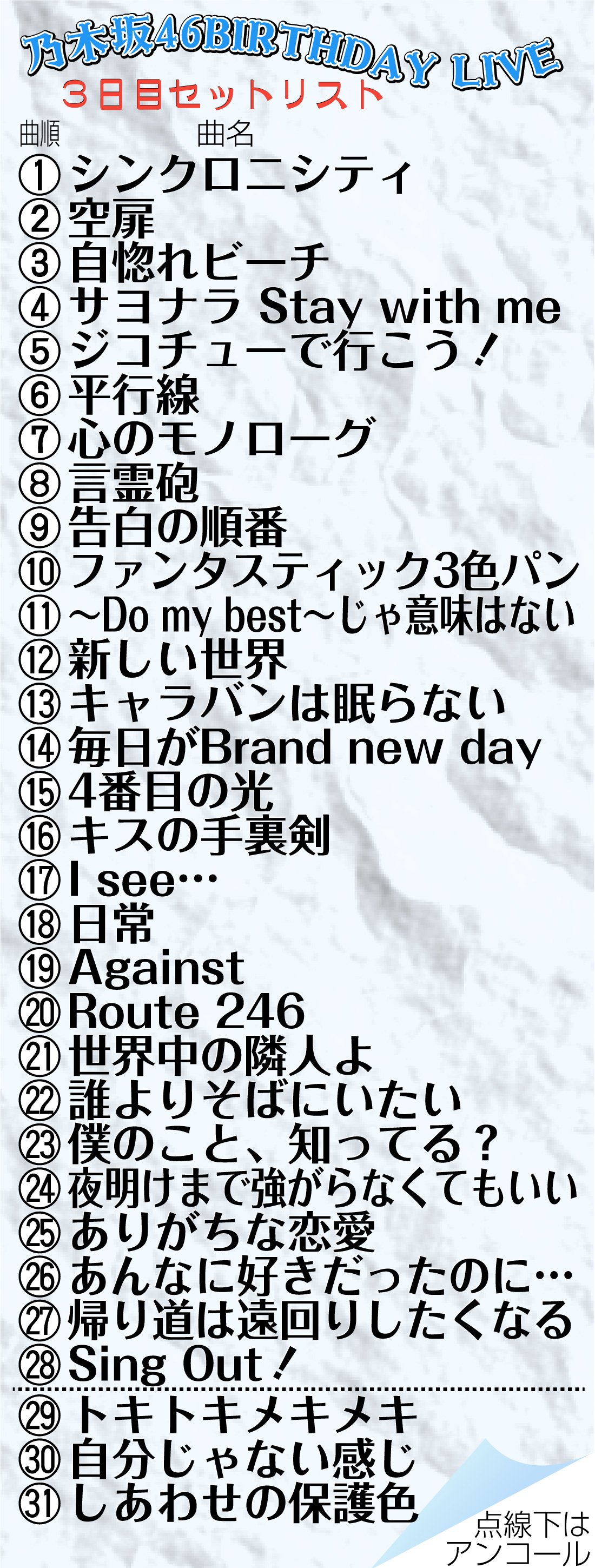 【イラスト】乃木坂46ＢＩＲＴＨＤＡＹ　ＬＩＶＥ3日目セットリスト