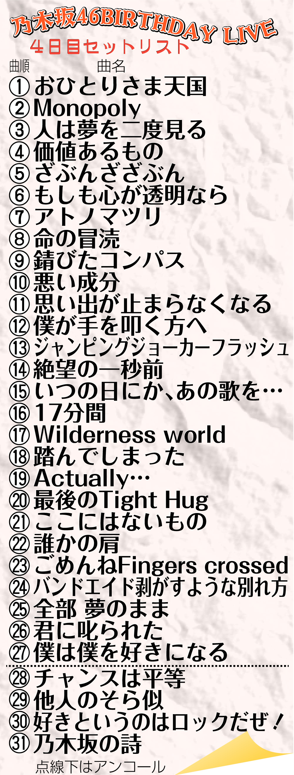 【イラスト】乃木坂46ＢＩＲＴＨＤＡＹ　ＬＩＶＥ4日目セットリスト