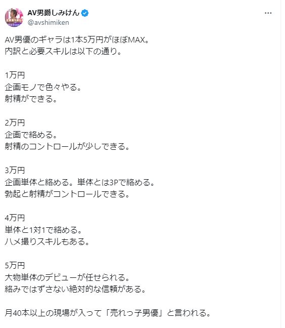しみけんのXから