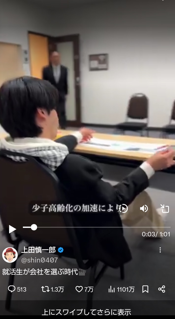 上田慎一郎監督のXから