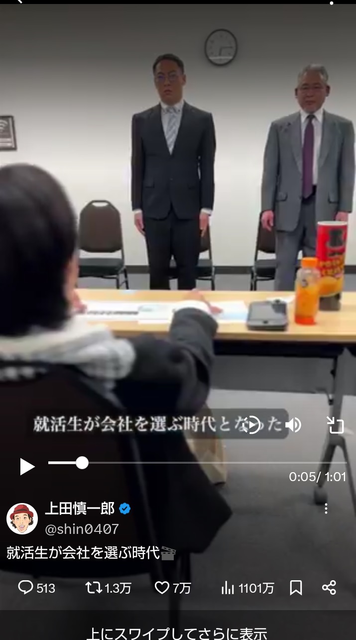 上田慎一郎監督のXから
