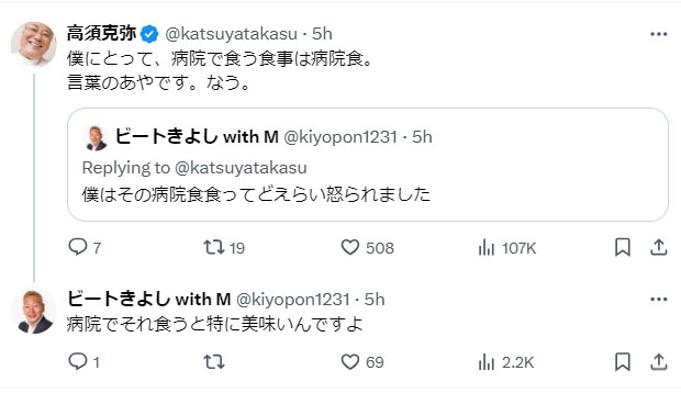高須克弥氏とビートきよしのXから