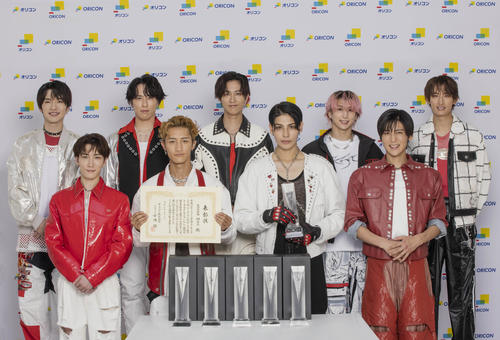 Snow Manがオリコン上半期トータルランキング１位獲得　３度目の首位は嵐以来９年ぶり