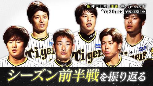 MBS連覇へ苦しむ阪神前半戦総括特番　岩崎、梅野、坂本、才木、佐藤輝、前川らの証言から検証