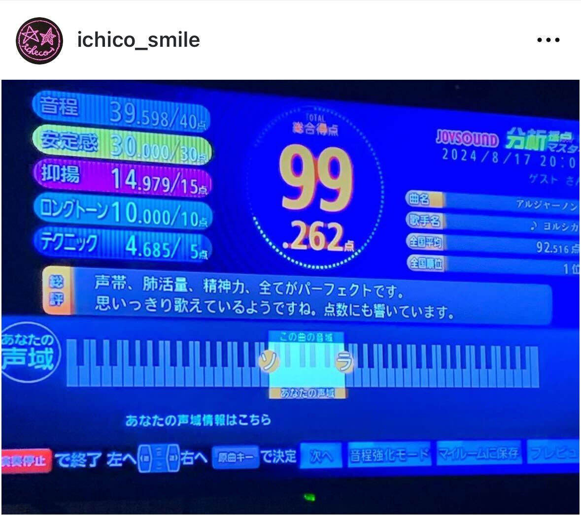 須藤理彩のインスタグラムから
