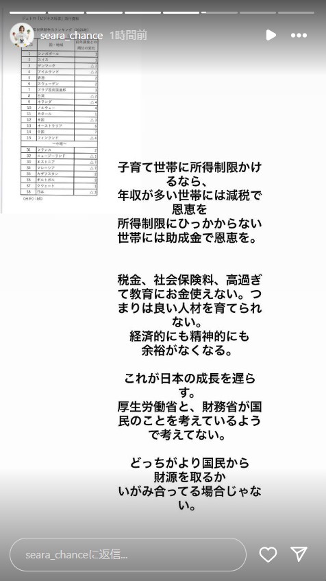 光上せあらのインスタグラムから