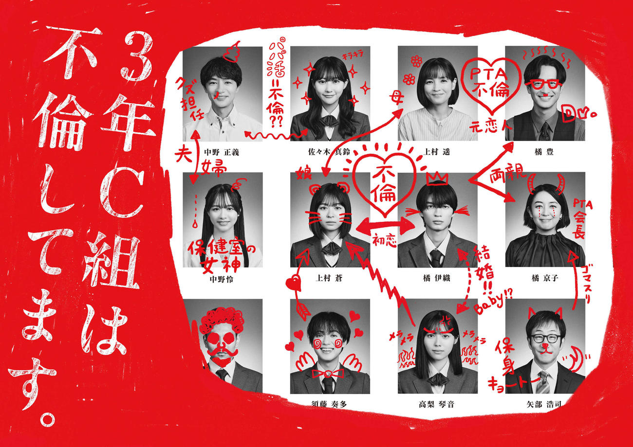 莉子（中段左から2人目）が主演する日本テレビ系ドラマ「3年C組は不倫してます。」のメインキャストの関係性が落書きされたキービジュアル