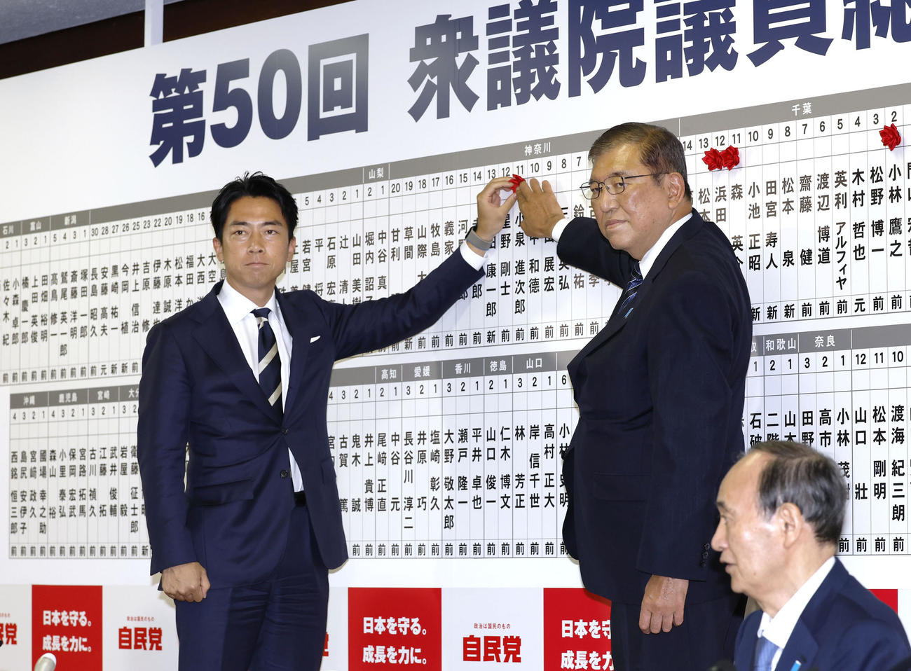 当選を決めた自民党の小泉選対委員長（左）の名前にバラを付ける総裁の石破首相（共同）