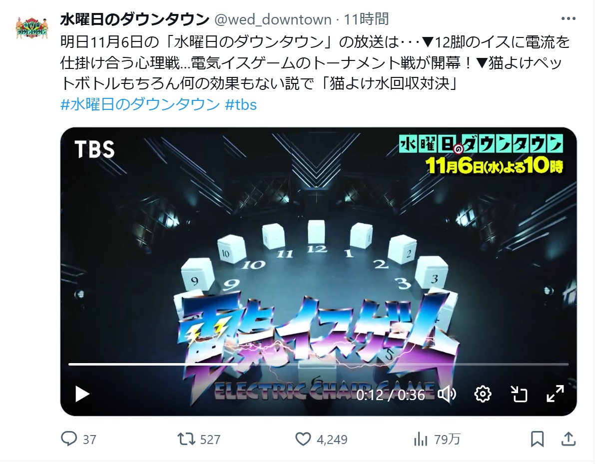 「水曜日のダウンタウン」番組公式Xから