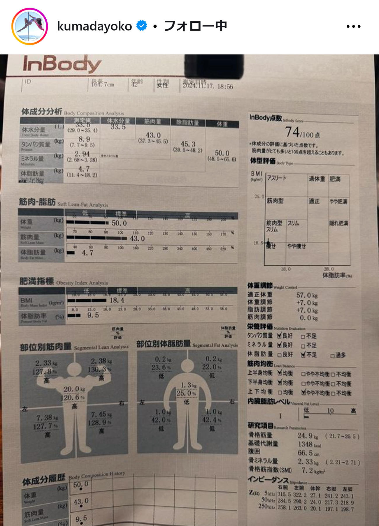 熊田曜子のインスタグラムから