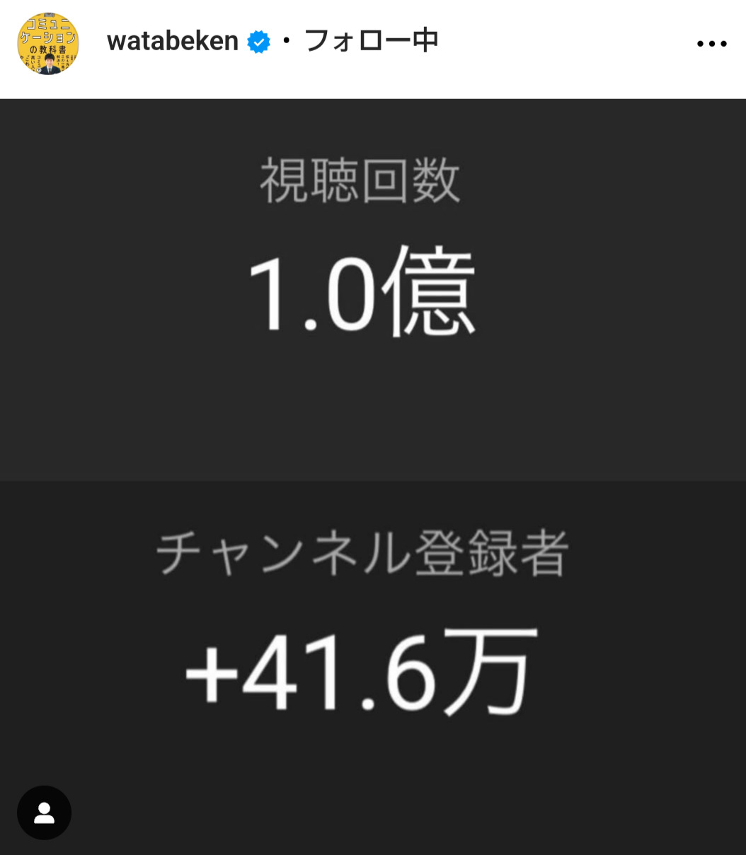 渡部建のインスタグラムから