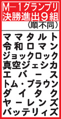 【表】M－１グランプリ決勝進出９組