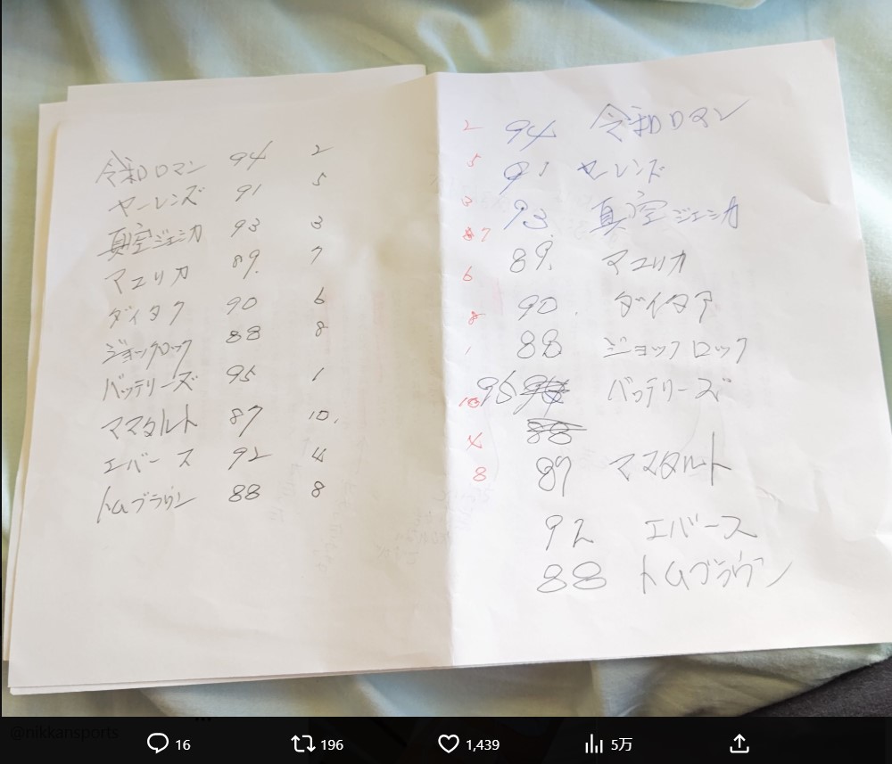 オール巨人のXから