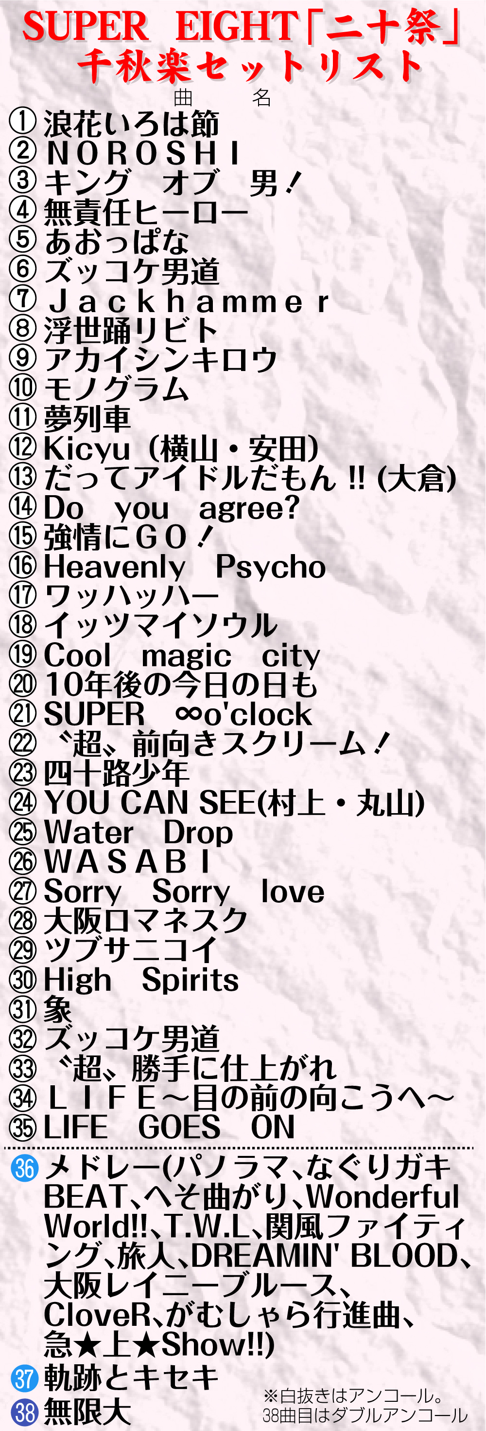 【イラスト】SUPER　EIGHT「二十祭」千秋楽セットリスト