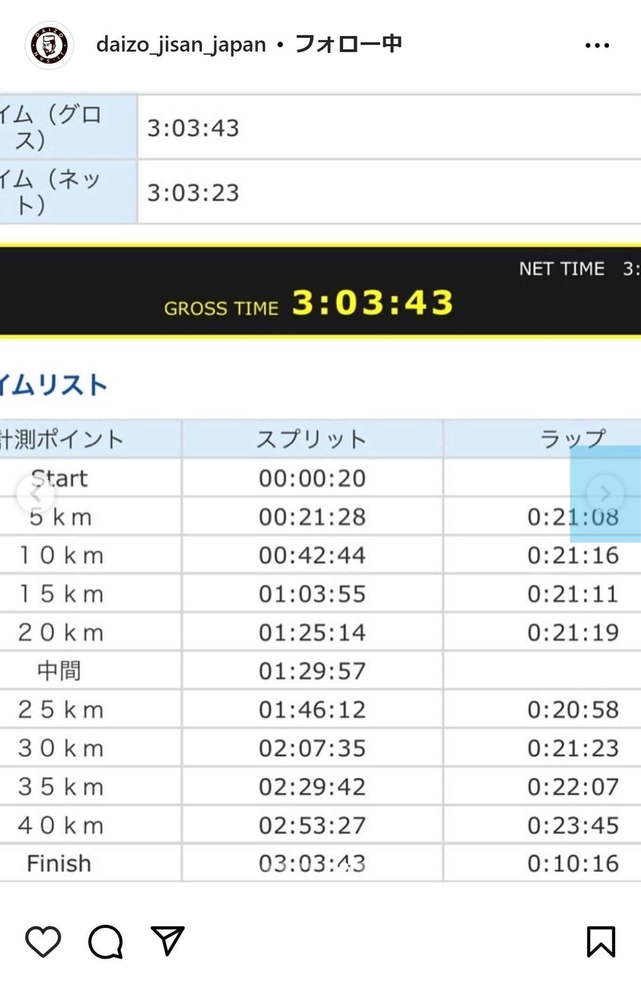 ケツメイシ大蔵のインスタグラムから