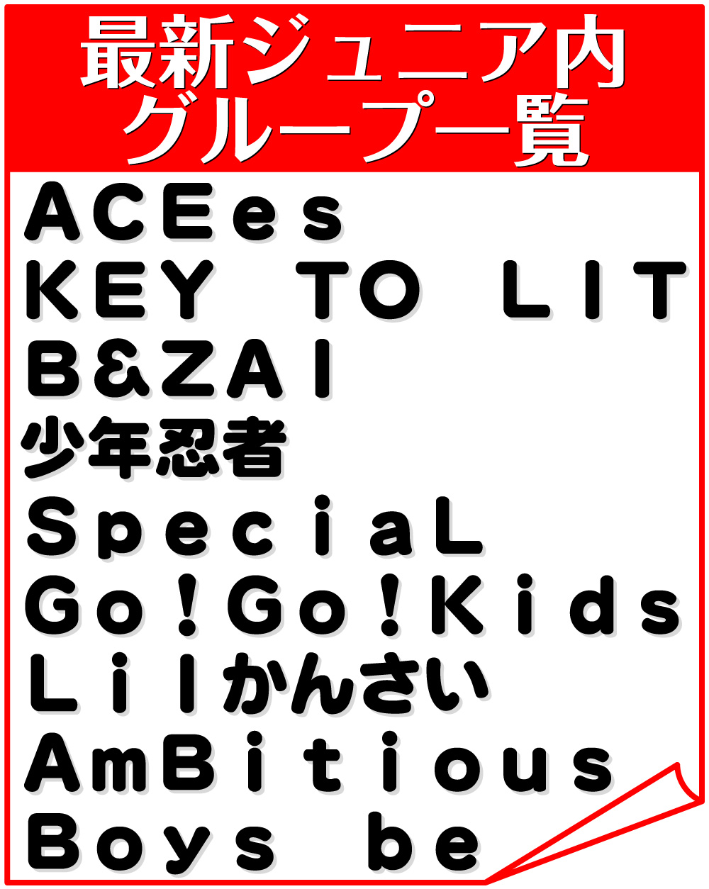 【イラスト】最新ジュニア内グループ一覧