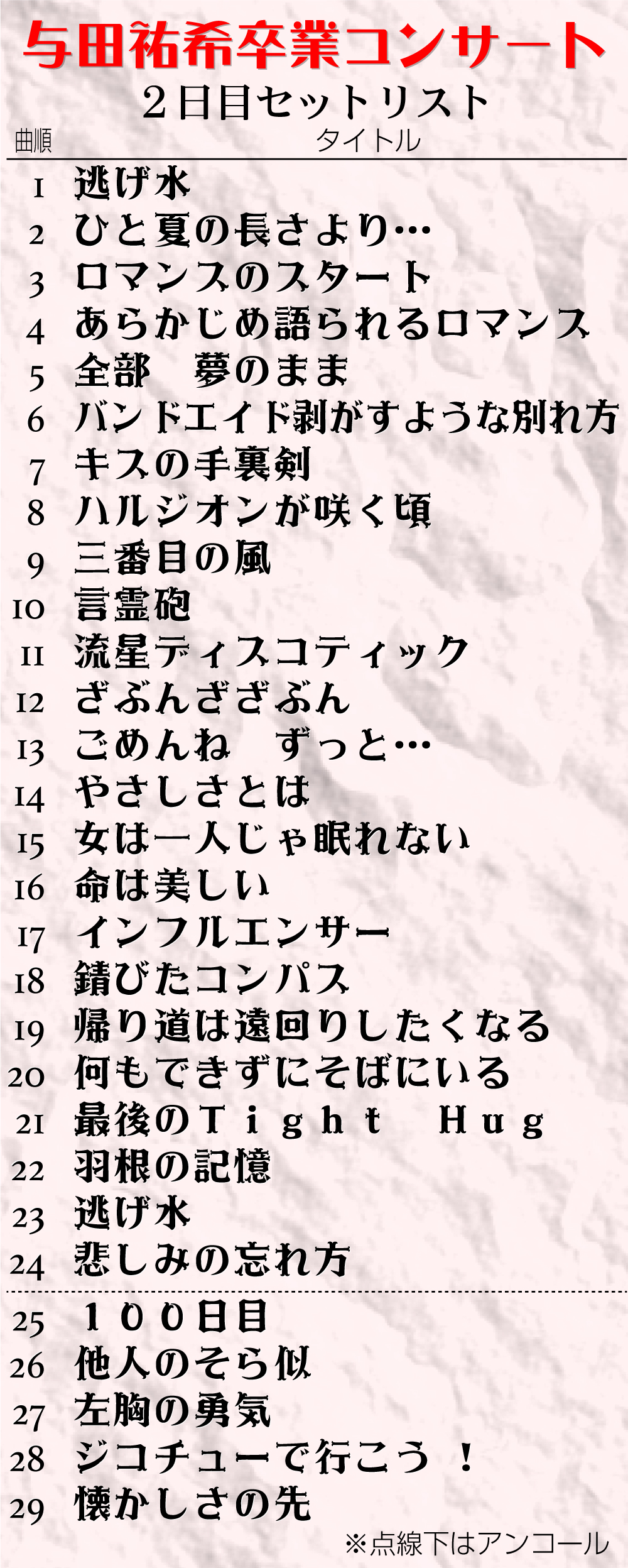 【イラスト】与田祐希卒業コンサート２日目セットリスト