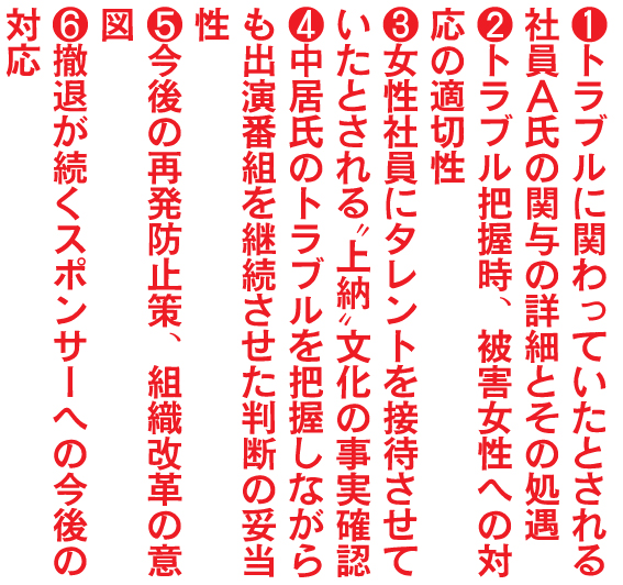 会見６つのポイント