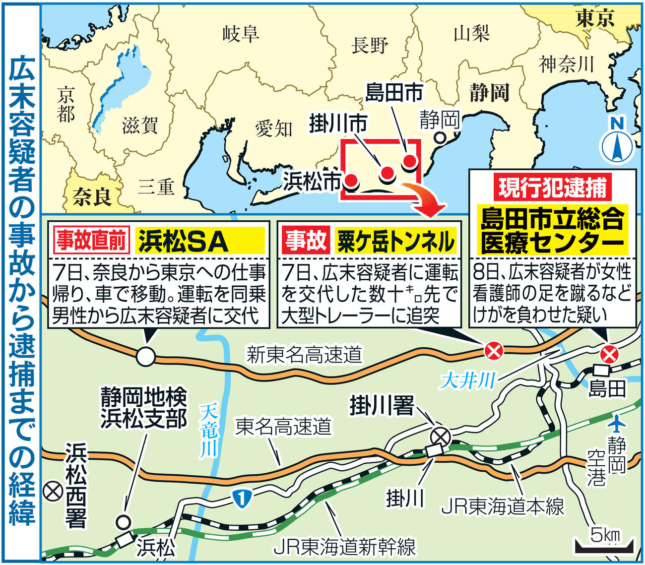 広末容疑者の事故から逮捕までの経緯