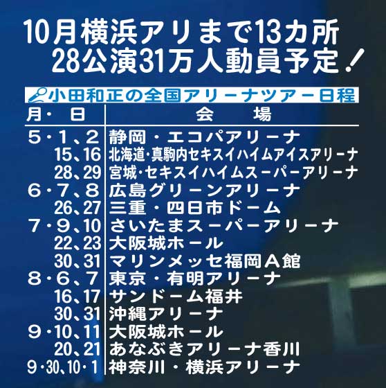 小田和正の全国アリーナツアー日程