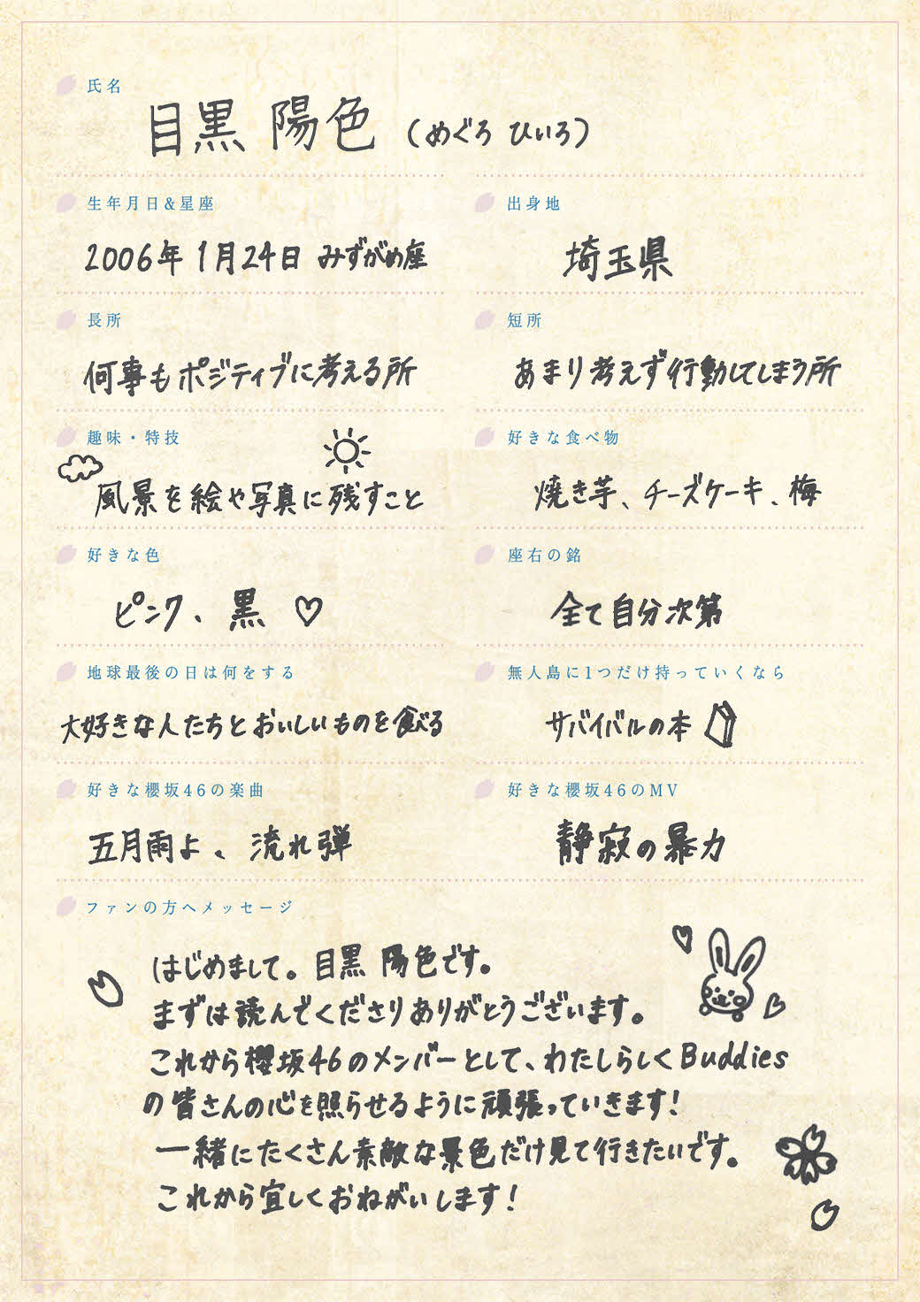 櫻坂46に新加入した四期生、目黒陽色の手書きプロフィル
