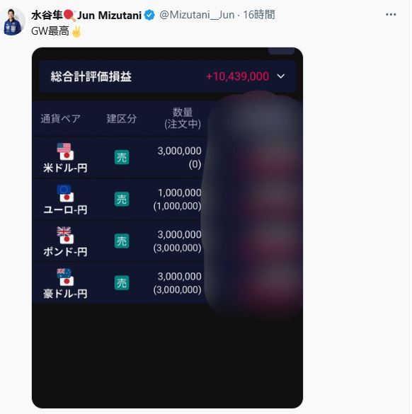 水谷隼氏のXから