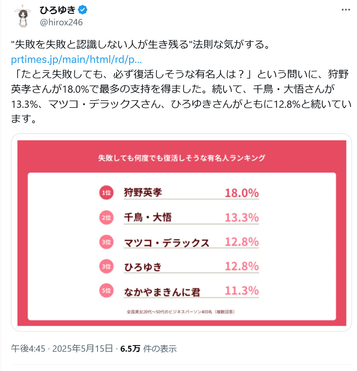 西村博之氏のXから